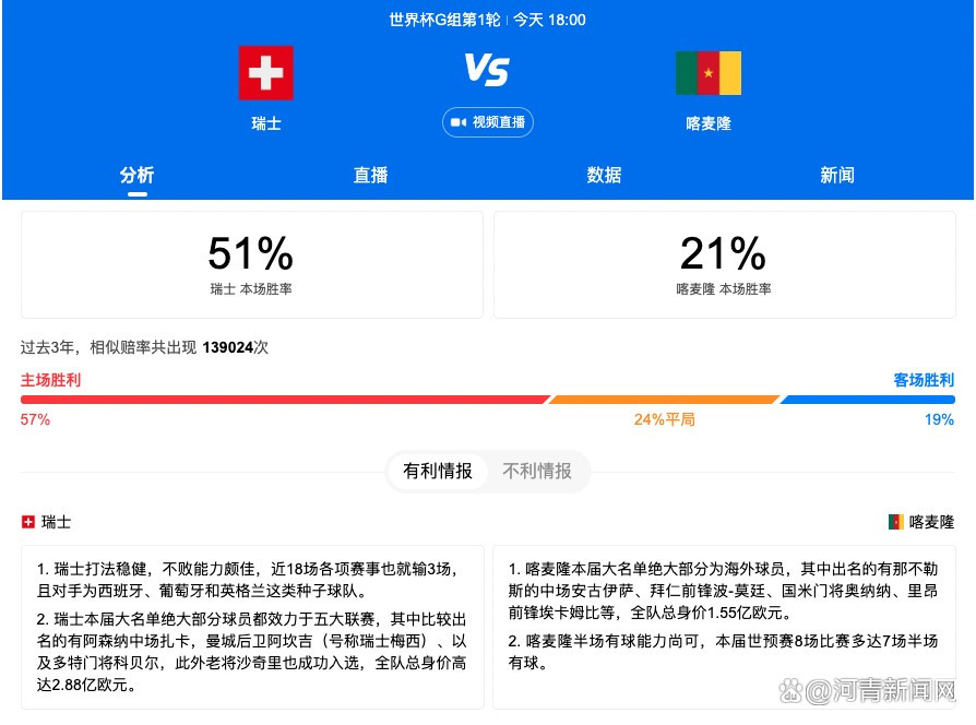 谈到赖斯时，麦迪逊说道：“赖斯能力值非常全面，技术上非常优秀和强大，我们在英格兰队进行传接球训练时，他总是幽默风趣，我认为他真的是一名顶级球员，真的恨死他为阿森纳效力了。